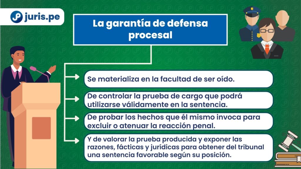 Cómo defenderse en un proceso penal 1 como defenderse en un proceso penal