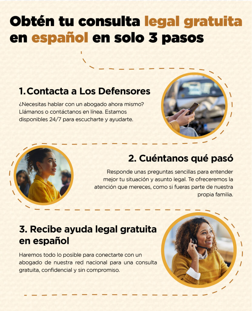 Donde obtener asesoramiento gratuito legal 1 donde obtener asesoramiento gratuito legal