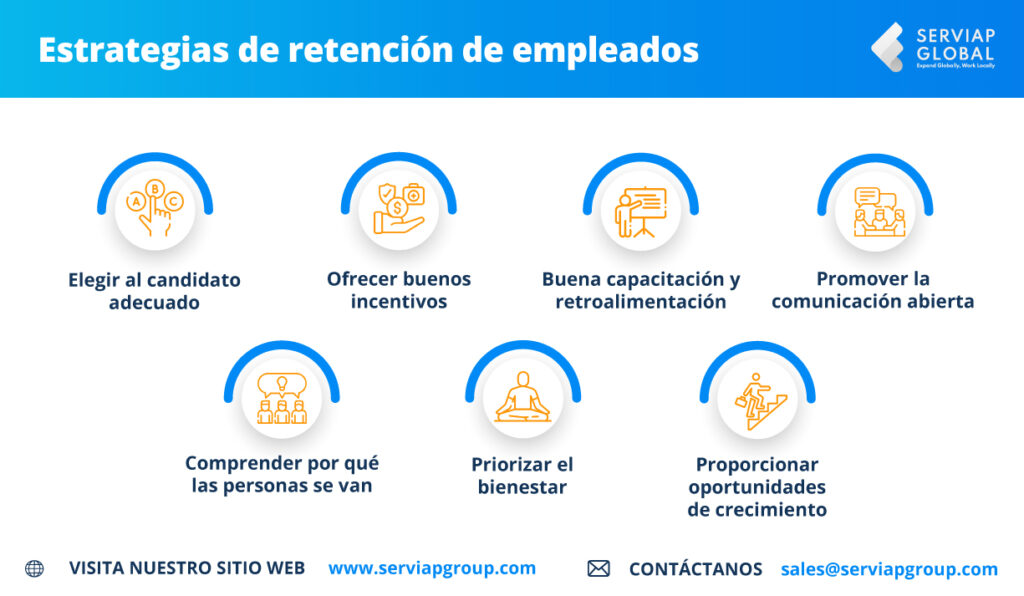 Estrategias para reducciones de personal 1 estrategias para reducciones de personal