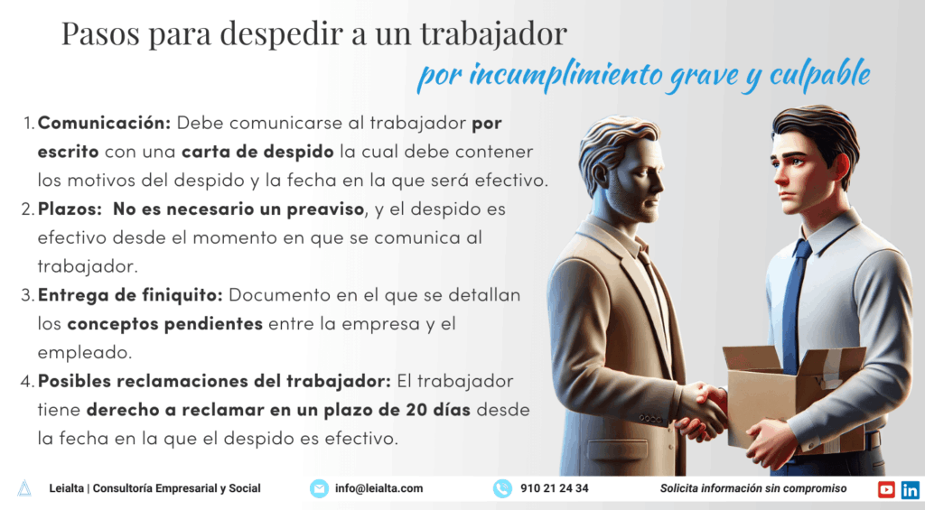 Guía para despedir empleados legalmente 1 guia para despedir empleados legalmente