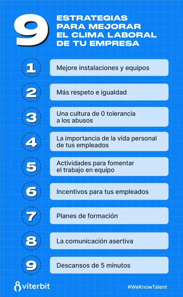Ideas para mejorar ambiente de trabajo 1 ideas para mejorar ambiente de trabajo