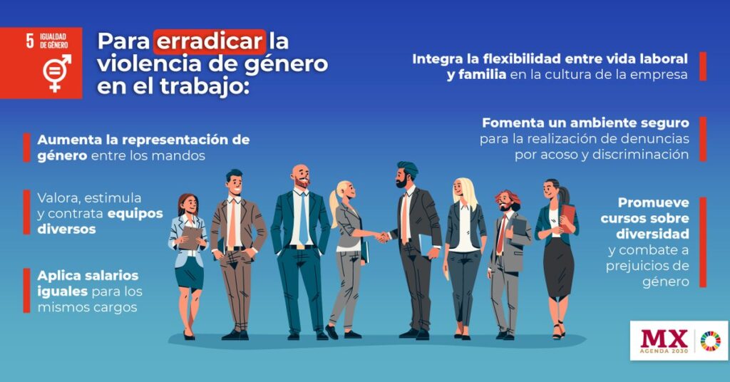Tutorial sobre igualdad de género laboral 1 tutorial sobre igualdad de genero laboral